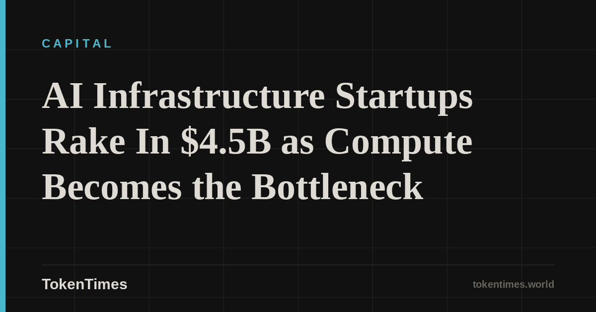 AI Infrastructure Startups Rake In $4.5B as Compute Becomes the Bottleneck